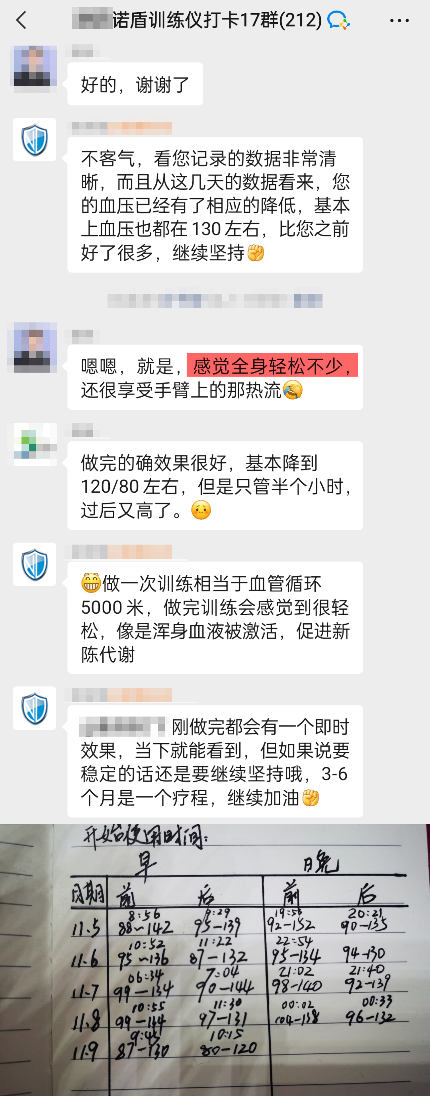 訓練5天血壓從142-88到130-87，感覺全身輕松不少還很享受.jpg